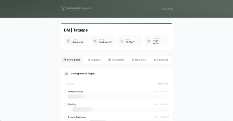 Portal do cliente do Gesttarq com domínio próprio do escritório, header branded em verde-escuro, projeto DM | Tatuapé com metadados, tabs (Cronograma, Arquivos, Orçamentos, Relatórios, Financeiro) e cronograma das fases do projeto