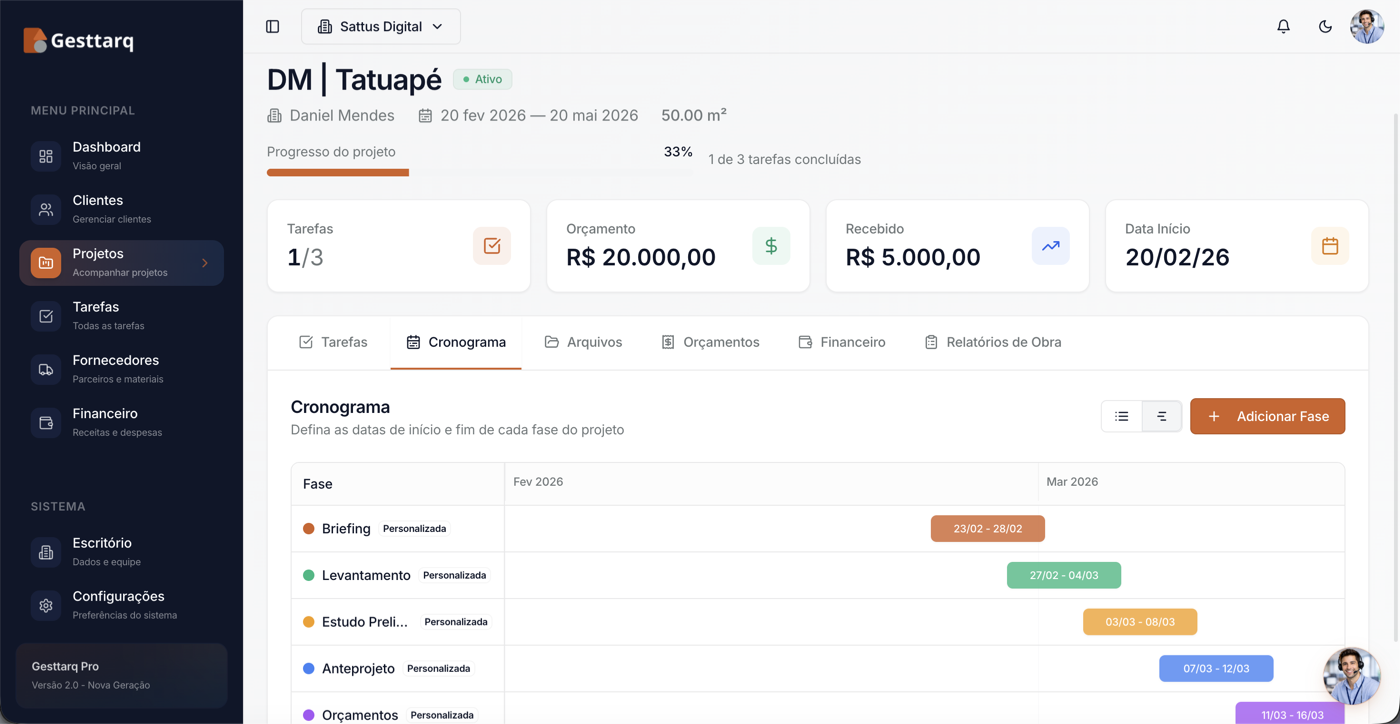 Tela de cronograma do projeto no Gesttarq, com fases coloridas (Briefing, Levantamento, Estudo Preliminar, Anteprojeto, Orçamentos) em timeline Gantt